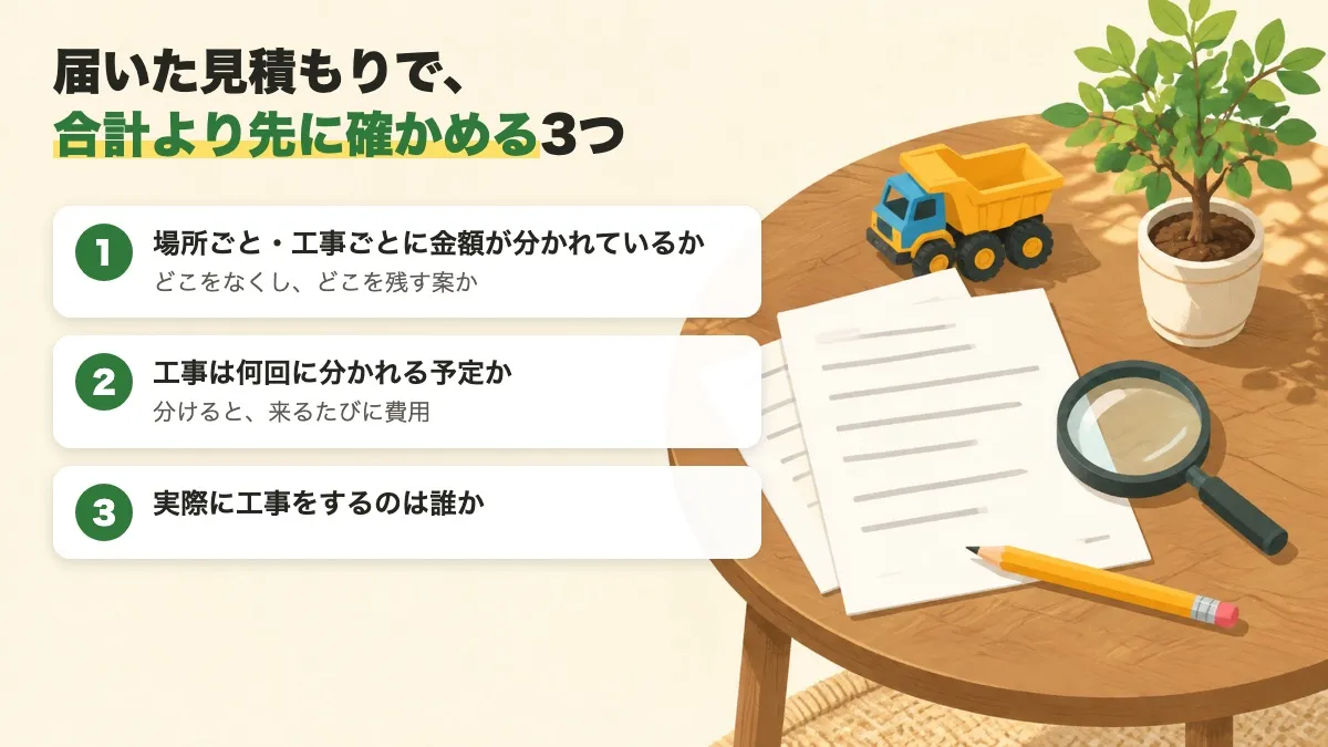 届いた見積もりで合計より先に確かめる3つ。場所ごと・工事ごとに金額が分かれているか、工事は何回に分かれる予定か、実際に工事をするのは誰か