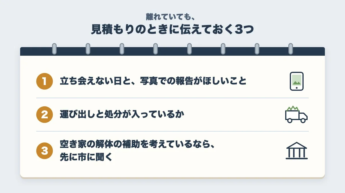 離れていても、見積もりのときに伝えておく3つを書いたメモの図。1つめは立ち会えない日と写真での報告がほしいこと、2つめは運び出しと処分が入っているか、3つめは空き家の解体の補助を考えているなら先に市に聞くこと