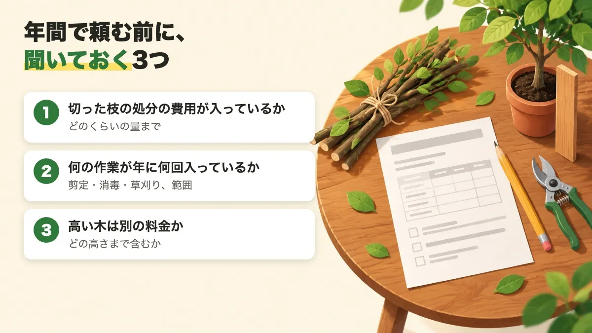 植木屋に年間で頼む前に聞いておく3つ。切った枝の処分の費用、作業の中身と回数、高い木の料金